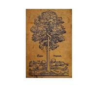 MUYGGAFF Stampa artistica da parete con albero della conoscenza e della morte, arte gotica medievale, decorazione artistica da parete, per soggiorno, camera da letto, 50 x 75 cm