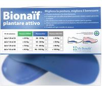 my benefit Plantare attivo preformato bionaif blu grande 2 pezzi