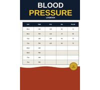 My Blood Pressure Logbook: A 52-Week Record of Morning and Evening Readings, Pulse, Medication and Notes
