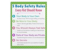 My Body Safety Rules Poster for Schools Education Wall Decor