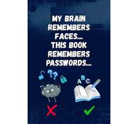 My Brain Remembers Faces...This Book Remembers Passwords...: our Secure Offline Organizer for Websites, Wi-Fi, and Software Licenses.