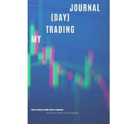 My (day) trading journal: To stick to my plan
