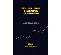 My Lifelong Learning in Trading: Lessons from Mistakes, Patience and Never Giving Up