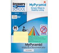 My Pyramid: Simple Steps to Healthy Living