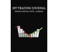 My Trading Log: Daily Checklist, Performance Tracker, and Notes for Stocks, Options, Forex, Crypto, and Day Traders | Track Bullish and Bearish Trends