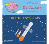 Mz Kissy Tells a Story of 3 Rocket Systems: When These Pigs Fly