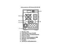 Naicon Srl UPS Nemo-Line Interactive Disp.lcd,usb 3000VA1200W El-Nemolcd 300