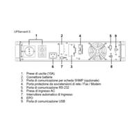 Naicon Srl Upserver 4000 Va 2000W Con 460 Mm.di Prof On Line EL-UPSERVER4.0VS