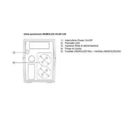 Naicon UPS EL-NEMOLED120 NEMO LINE INT 1200VA 480W 2 SHUKO