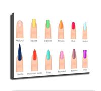 Nail Art Base Shape Poster Salon Training Room | Foundation guide showing how shape choice impacts design placement and durability(Framed,08x12inch(20x30cm))