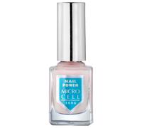 NAIL POWER 12 ml
