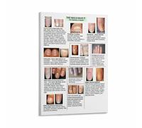 Nail Shape and Style Poster Nail Art Design Chart Reference Guide Educational Beauty Wall-Art Print(Unframed,08x12inch(20x30cm))