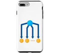 Naive Bayes - Teorema di Bayes Custodia per iPhone 7 Plus/8 Plus