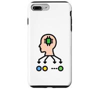 Naive Bayes - Teorema di Bayes Custodia per iPhone 7 Plus/8 Plus