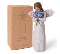 NANAOUS Statuette di angelo custode con scritta "Forget Me Not", regalo di simpatia per la perdita della persona cara, regalo di aborto spontaneo per le madri, statua scolpita dipinta a mano per