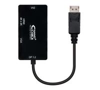 Convertitore da DisplayPort a VGA/DVI/HDMI