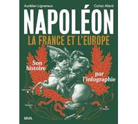 Napoléon: La France et l'Europe