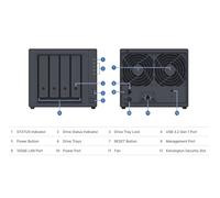 NAS Synology ActiveProtect DP340 - Box equipaggiato di 4 hdd da 8TB pi 2 SSD 400Gb - Alimentazione esterna NEW