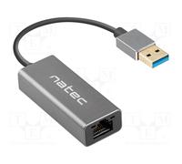 NATEC NNC-1924 Adattatore USB per Ethernet
