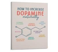 Natural Dopamine Increase Mental Health Education Canvas Wall Art for Wellness Space Therapy Office(Unframed,08x12inch(20x30cm))