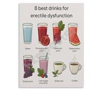 Natural Drinks for Erectile Health Poster Men's Wellness and Vitality Support Guide Educational Canvas Art Print for Men's Study Decor(Framed,16x24inch(40x60cm))