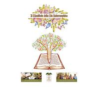 Naturosophia: il Manifesto della Via Naturosophica