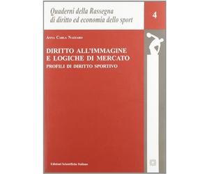 Nazzaro Diritto Immagine