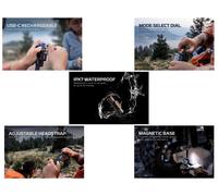 NEBO TRANSCEND HEADLAMP Ricaricabile 1500 Lumens LED HLP-1001-G