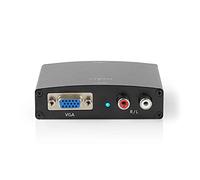 Convertitore HDMI Da HDMI a VGA