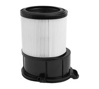 NEIQIUWING Acciaio inossidabile per incenerimento a nido d'ape: combustione senza fumo, efficiente per