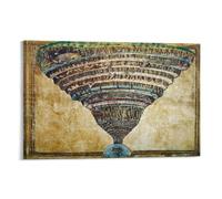 NENGKUAI Stampa artistica da parete su tela, motivo: Sandro Botticelli La mappa dell'inferno, Dante la divina commedia (1485), con cornice, 50 x 75 cm