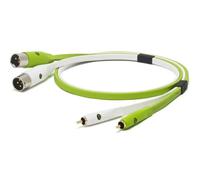 NEO BY OYAIDE d+ 1/4" RXM CLASS B 3 MT Cavi XLR m e RCA alta qualità 3 metri