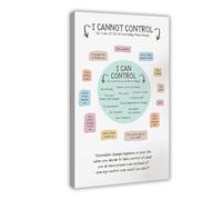 NEOHI Stampa su tela con scritta "What I Can And Cannot Control", decorazione artistica da parete per ufficio e terapia, con scritta in lingua inglese "What I Can And Cannot Control", decorazione