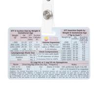 Neonatal Resuscitation Card - Nrp 9th Edition Guidelines For Labor Delivery, Clear Acrylic Print With Vital Sign Reference, Code Badge Buddy For Resident Physician Med Student Postpartum