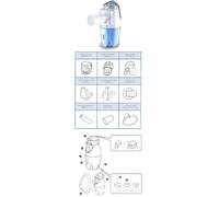 NEPLUS NE-SM1 NEBUL PORT AEROS