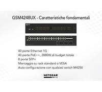 NETGEAR M4250-40G8XF-PoE++ Gestito L2/L3 Gigabit Ethernet [10/100/1000] Supporto Power over Ethernet [PoE] 2U Nero (AV LINE M42 NEW