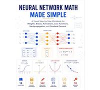 Neural Network Math Made Simple: A Visual Step-by-Step Workbook for Weights, Biases, Activations, Loss Functions, Backpropagation, and Gradient Descent