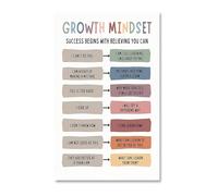 Neuroplasticity & Growth Mindset Poster - Train Your Brain Positive Affirmations, Motivational Wall Art for Students, Teachers, Counselors (Unframed,08x12inch(20x30cm))