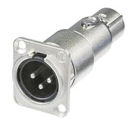 Neutrik XLR male-female - Adattatore per pannello di montaggio