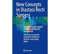 New Concepts in Diastasi Recti Surgery: Minimally Invasive Surgical Techniques and Patient Management