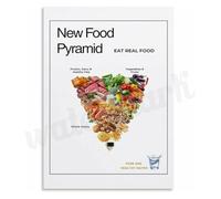 New Food Pyramid Upside Down Canvas Wall Art Poster Dietary Recommendations for Gym Home Decor(Framed,08x12inch(20x30cm))