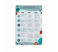 New Mom Nutrition Guide Poster Healthy Eating Tips Canvas Wall Art for Meal Planning Kitchen Decor and Wellness Inspiration(Framed,12x18inch(30x45cm))
