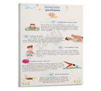 New Parent Guide Poster Tummy Time Variations and Activities Canvas Wall Art for Nursery Wall Decor Essential Infant Play Resource(Unframed,12x18inch(30x45cm))