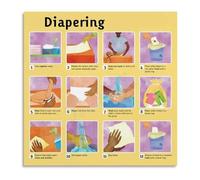 New Parents Must Have Diaper Changing Chart Step by Step Safety Guide Educational Wall Art Canvas Print Modern Nursery Decor for Baby Room(Framed,12x18inch(30x45cm))
