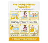 Newborn Care Routine Poster Serene Infant Bathroom Wall Art