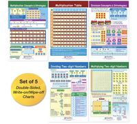 NewPath Learning - Set di tabelle per bacheche di moltiplicazione e divisione 93-3503 (confezione da 5) 12 x 18 pollici