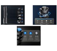 Nextorch TA30C MAX Ricaricabile 3000 Lumens LED
