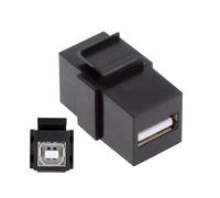 NFHK Adattatore accoppiatore USB 2.0 A femmina a femmina di tipo B Keystone Jack adattatore per pannello piastra a parete cavo USB