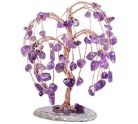 NIBHZ Albero dei Soldi di Cristallo curativo dei Chakra, Mini Albero di Pietre preziose Arcobaleno Ornamenti Feng Shui Figurine dell'albero di Cristallo curativo,C