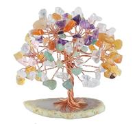 NIBHZ Chakra Albero della Vita, Decorazioni per Alberi di Denaro, Cristalli e Pietre curative, Pietre preziose di energia positiva Reiki, Scrivania da Ufficio Decorazioni Feng Shui,C